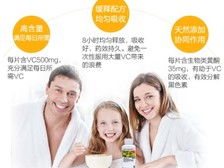 芝罘區(qū)健浦營(yíng)養(yǎng)健康咨詢(xún)服務(wù)部產(chǎn)品展示