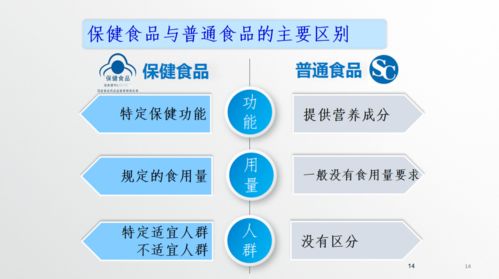 2021浙江省保健食品‘五進(jìn)’科普宣傳活動正式啟動 科學(xué)認(rèn)知，健康同行